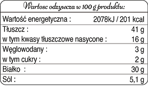 Grignotons nature PL.png