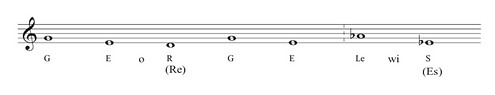 lewis tone row
