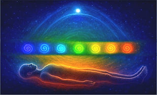 Chakren Schamanismus