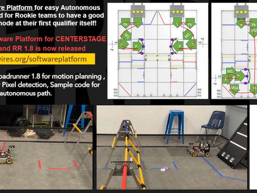 FTC Team Resources: FTCWIRES Software Platform for CENTERSTAGE