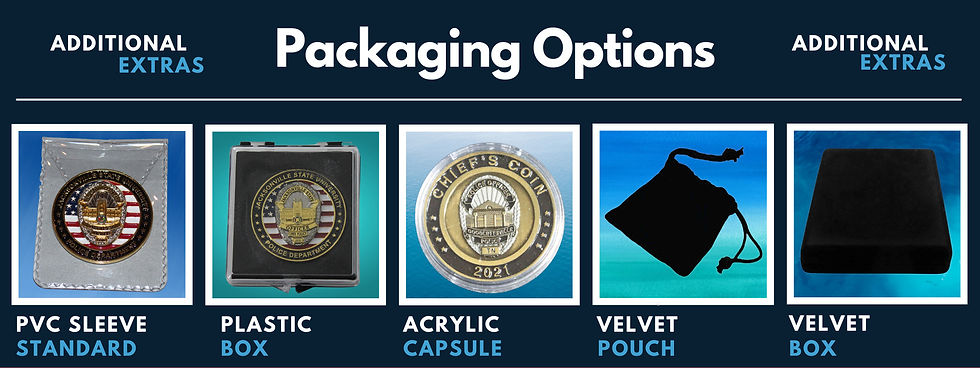 5 Most Popular Challenge Coin Packaging Options.