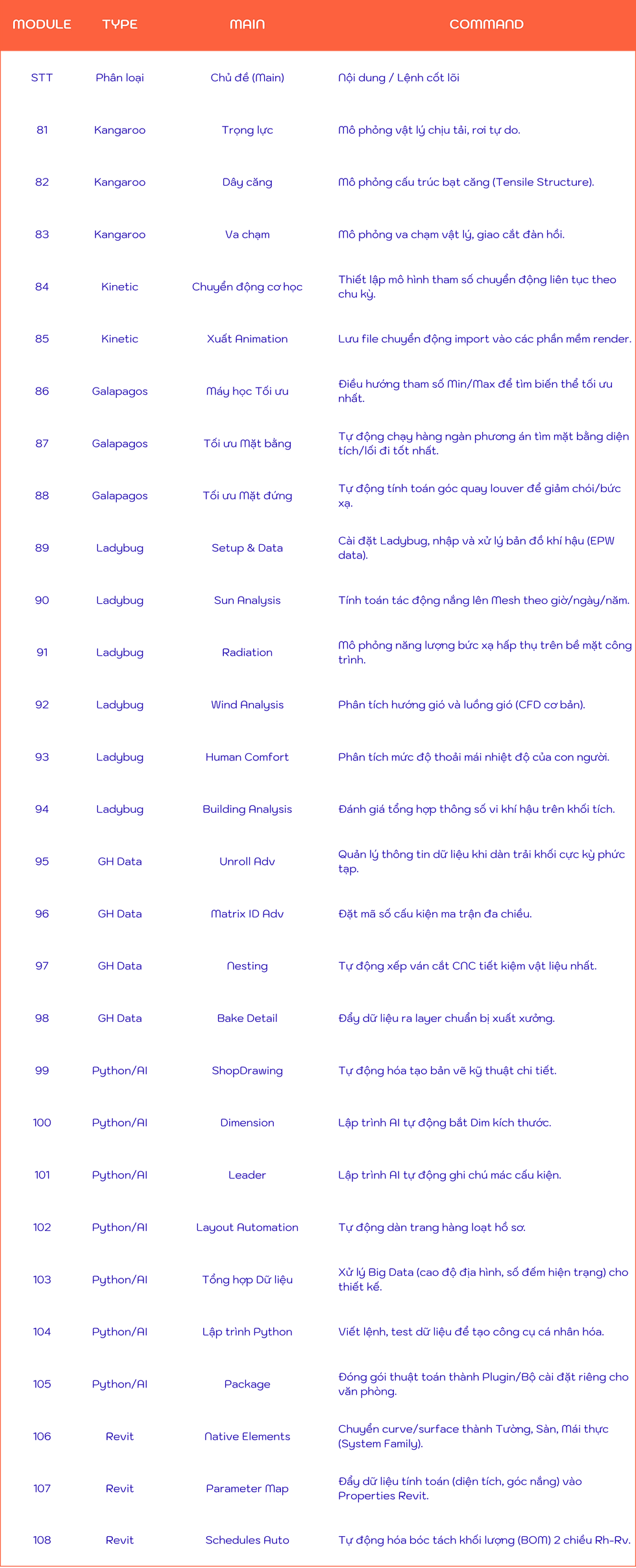 CẤP ĐỘ 6.png