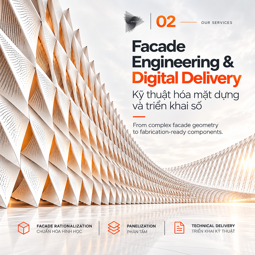 From complex facade geometry to coordinated panels and technical information.