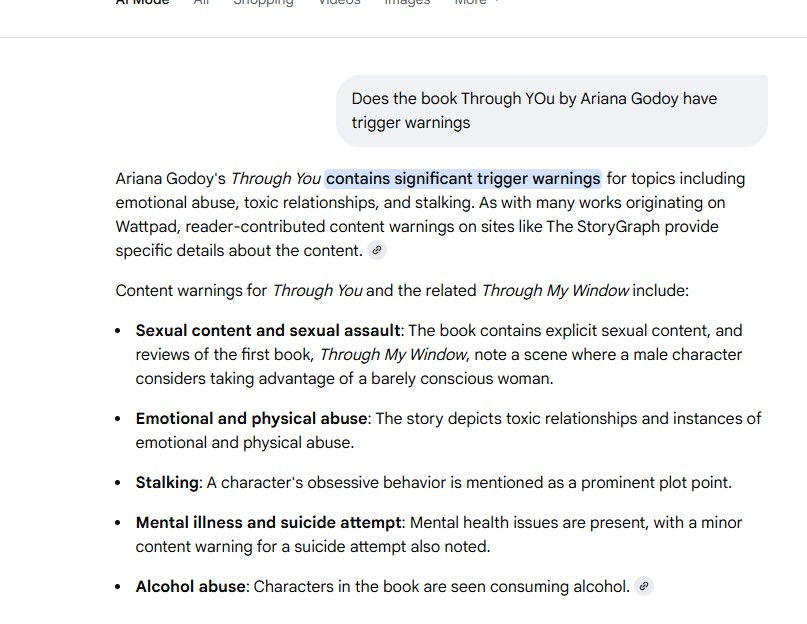 Thumbnail: Through You by Ariana Godoy