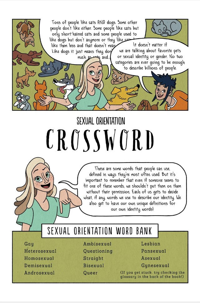 Thumbnail: Wait, What? by Heather Corinna and Isabella Rotman