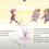 Thumbnail: Love, Violet by Charlotte Sullivan Wild