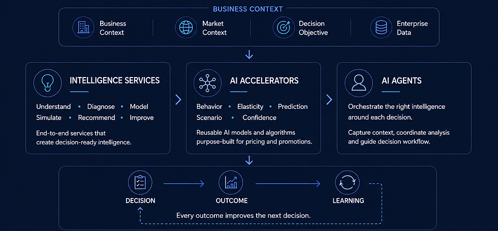Section Product Teaser - for the website v1.png