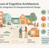 Part 2: Applying Cognitive Architecture Design Strategies for Real-World Implementation and Future Innovation