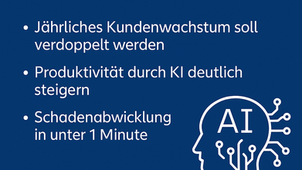 Infografik mit blauem Hintergrund zeigt den Allianz-Schriftzug und die Strategie „Allianz setzt auf KI und Kundenwachstum“. Bulletpoints heben Ziele hervor: Verdopplung des Kundenwachstums, Effizienzsteigerung durch KI und Kfz-Schadenregulierung in unter einer Minute. Rechts daneben ein Symbol eines KI-Kopfes. Text unten: „Strategiewechsel bis 2027“
