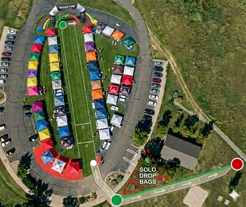 Start Finish with flow of Traffic.png