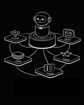 Execution engine system overview