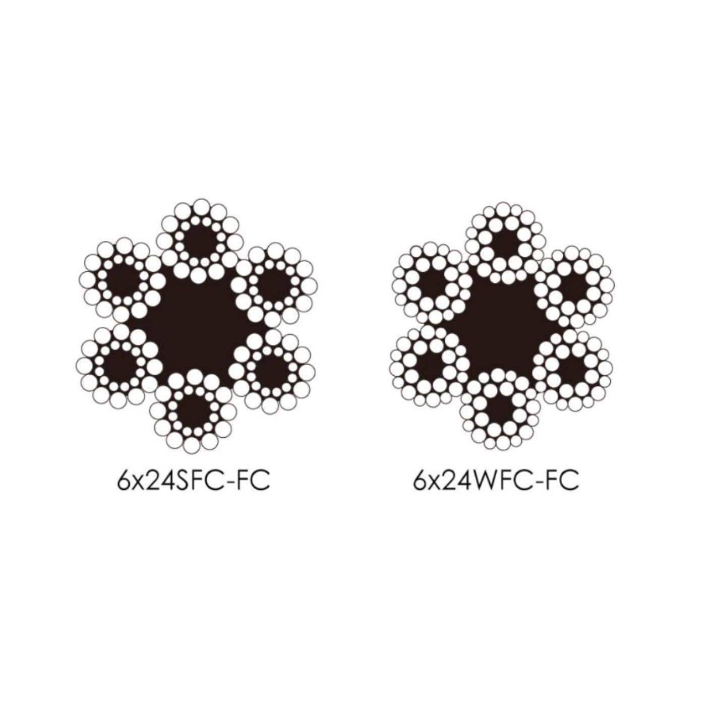 6 x 24SFC / 24WFC