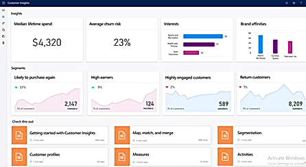 Archibo utilizing Dynamics 365 Artificial Intelligence to automate processes and deliver predictive insights