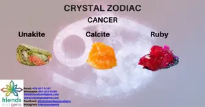 Cancer