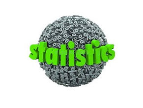 4-4 Draws & 5-3 scorelines