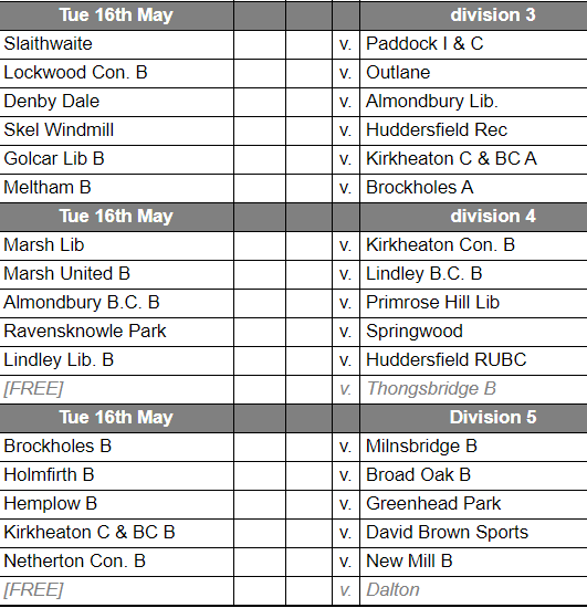 Denby Dale's lead under threat