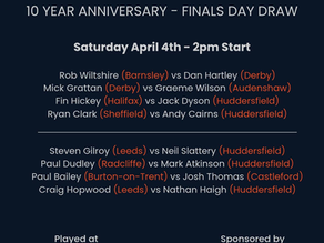 Weston Park Trophy Finals Day