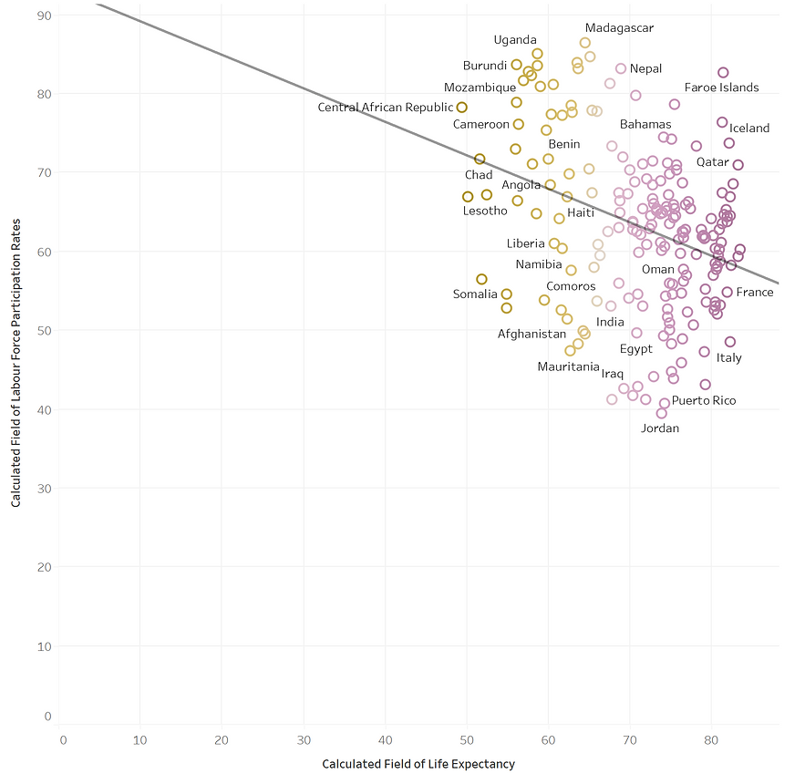 q4 scatter graph.PNG