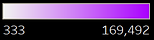 q3 scatter graph scale.PNG