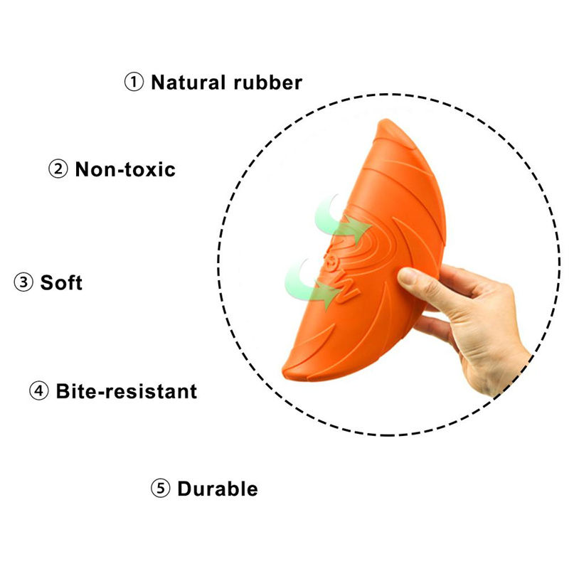 Miniatura: disco voador resistente a mordidas para cães, brinquedo multifuncional - treinam