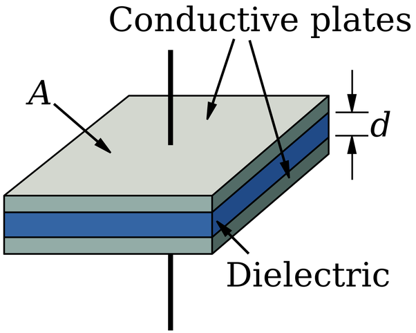 Dielectric capacitors