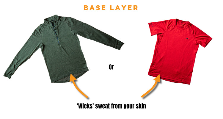 base layer - layering for the outdoors