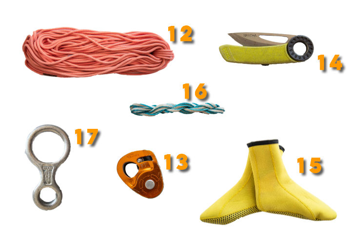 How Much Does it Cost to Start Canyoning? Your Canyoning Gear Setup Guide!