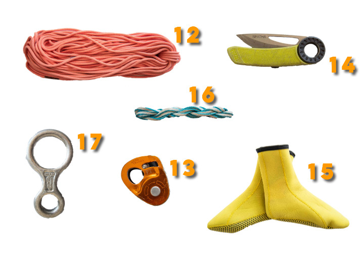 How Much Does it Cost to Start Canyoning? Your Canyoning Gear Setup Guide!