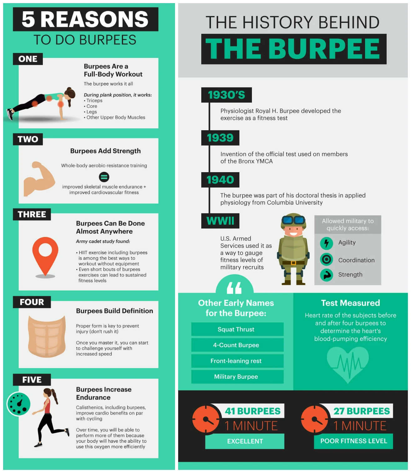 burpee