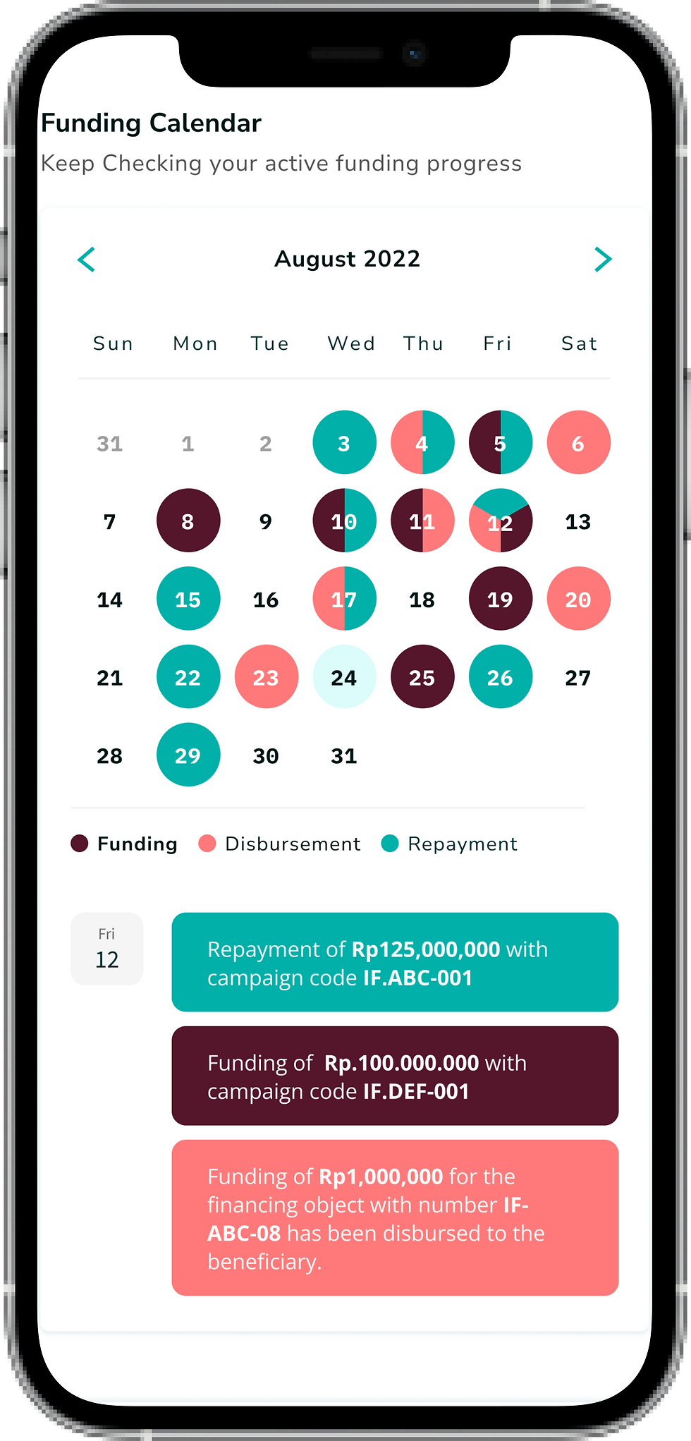 Tritanopia (a condition where a person cannot distinguish between blue and yellow colors) Simulation 