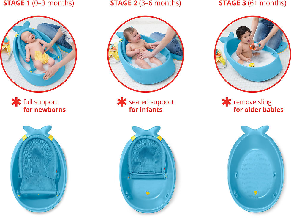 Thumbnail: Baby Bathtub - SKIP HOP Moby® Smart Sling™ 3-Stage Tub in Blue