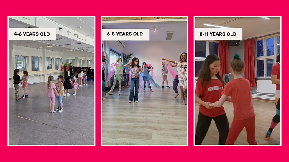 What Is Zumba Kids? Where Movement, Play and Imagination Come Together