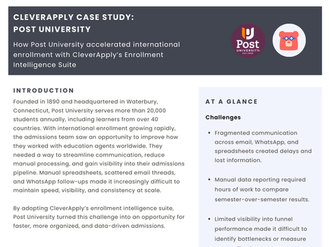 Case Study and Strategy