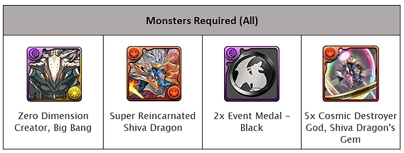 New Monsters Added to the Monster Exchange!