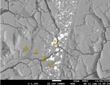 Jeol JXA8230 Electron Microprobe