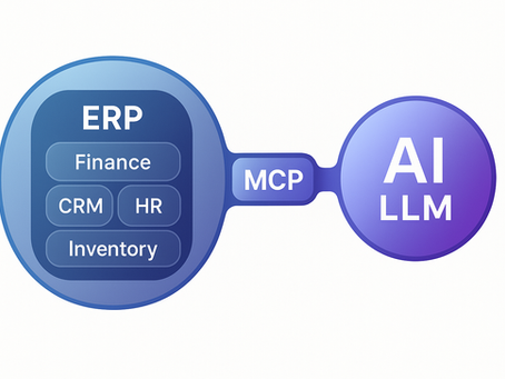 ERP connected to AI via MCP