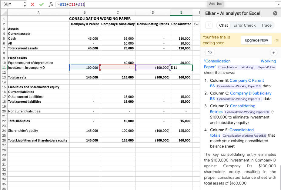 AI made Balance Sheet Consolidation workpaper created by Elkar - see on the right side how it understands it needs to eliminate "investment in company d" and shareholder equity of the subsidiary