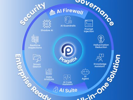 Q&A with Prgatix's CEO Yoan Crombie.