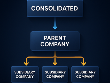 Accounting consolidation