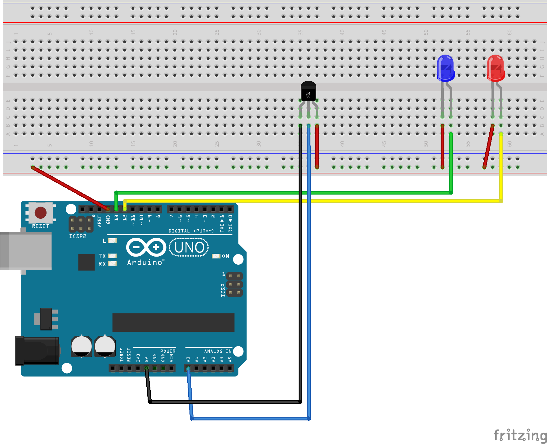 temp coderunner
