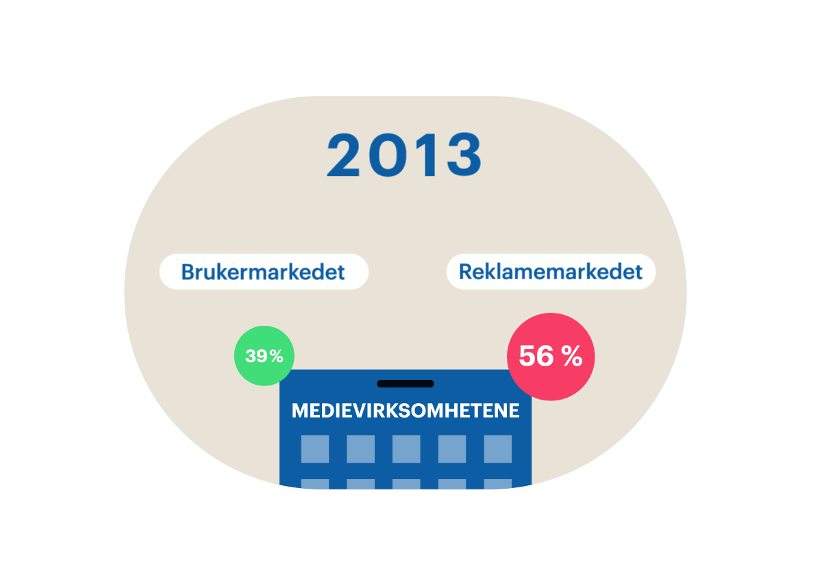 Infografikk_Animasjon_2(2).gif