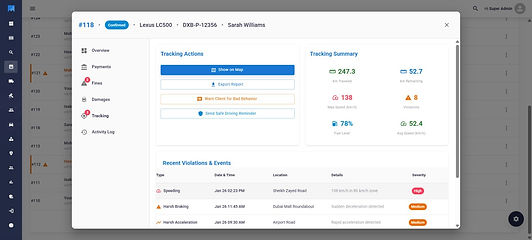 LCR platform