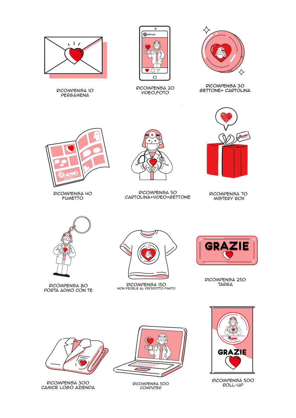 Reward Icons