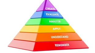 Blooms Taxonomy of Learning