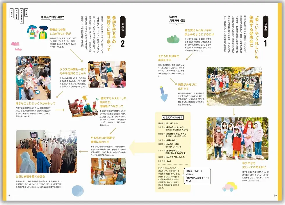 行事の見直しや工夫をプロセスを追って紹介