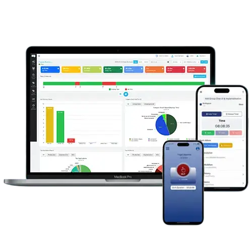 How Employee Monitoring Software Safeguards Your Company’s Data?