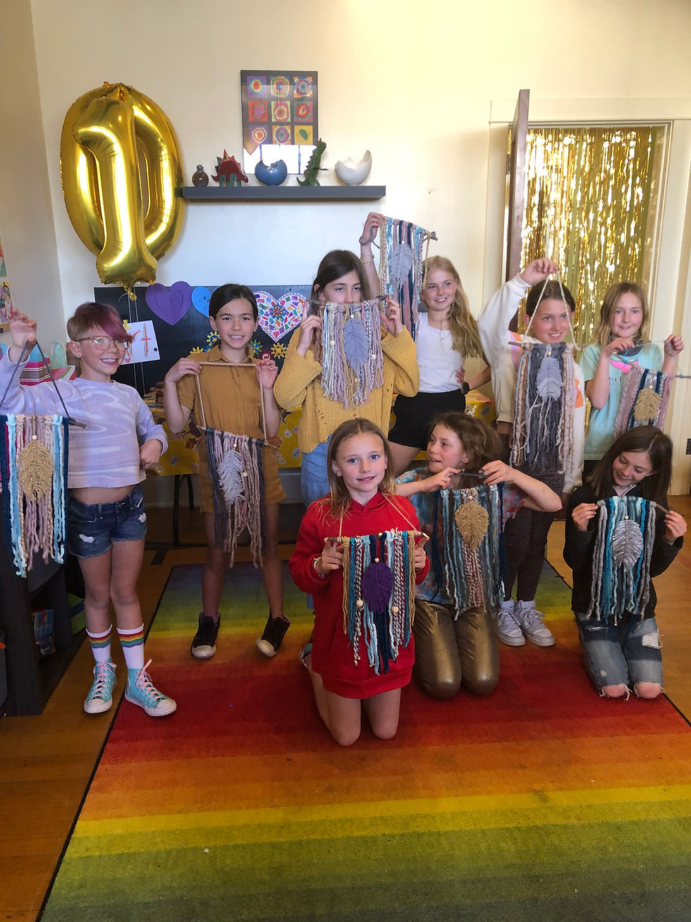 Thumbnail: Birthday Parties