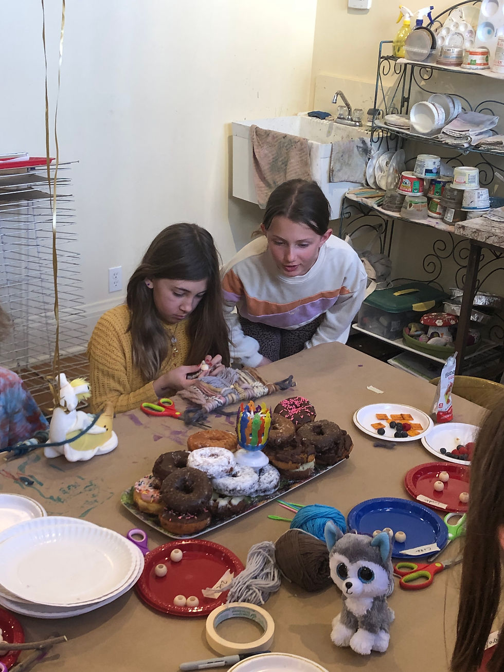 Thumbnail: Birthday Parties