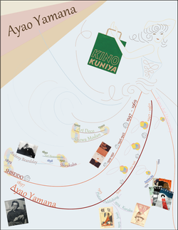 Yamana Ayao