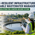 Climate-Resilient Infrastructure & Sustainable Wastewater Management: The Smart Solution for a Water-Secure Future